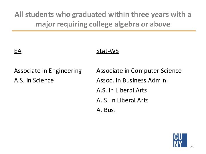 All students who graduated within three years with a major requiring college algebra or