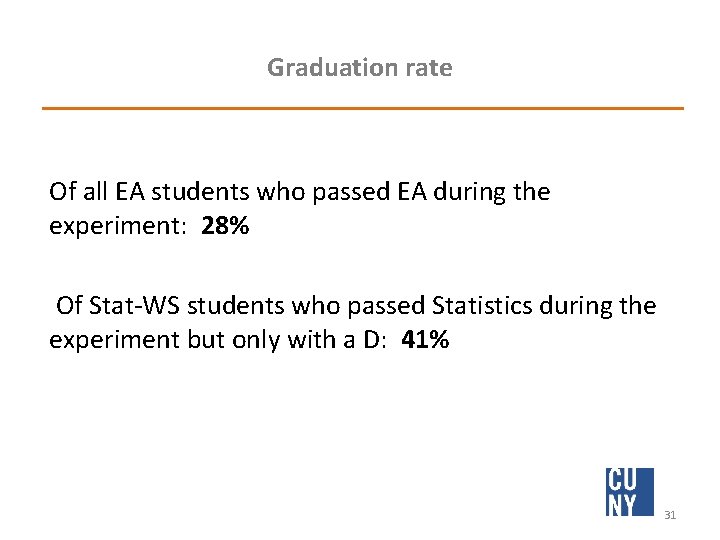 Graduation rate Of all EA students who passed EA during the experiment: 28% Of