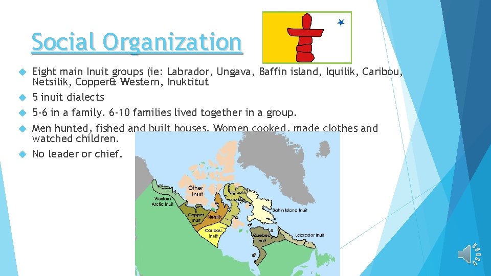 Social Organization Eight main Inuit groups (ie: Labrador, Ungava, Baffin island, Iquilik, Caribou, Netsilik,