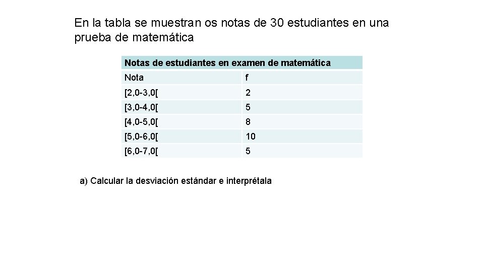 En la tabla se muestran os notas de 30 estudiantes en una prueba de