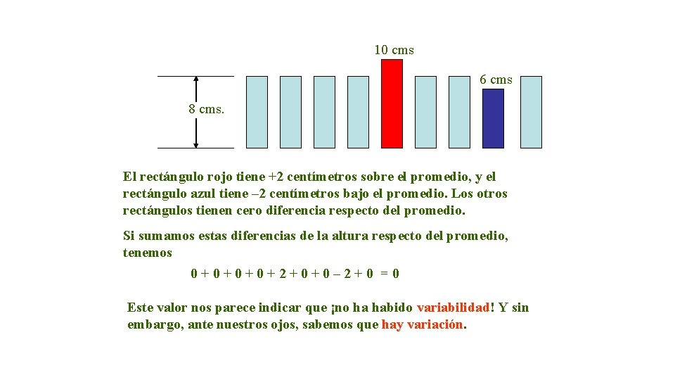 10 cms 6 cms 8 cms. El rectángulo rojo tiene +2 centímetros sobre el