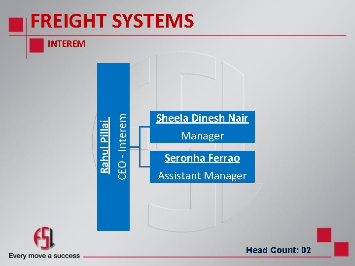 FREIGHT SYSTEMS Rahul Pillai CEO - Interem INTEREM Sheela Dinesh Nair Manager Seronha Ferrao FREIGHT SYSTEMS Rahul Pillai CEO - Interem INTEREM Sheela Dinesh Nair Manager Seronha Ferrao