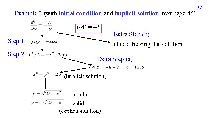 Example 2 (with initial condition and implicit solution, text page 46) , y(4) =