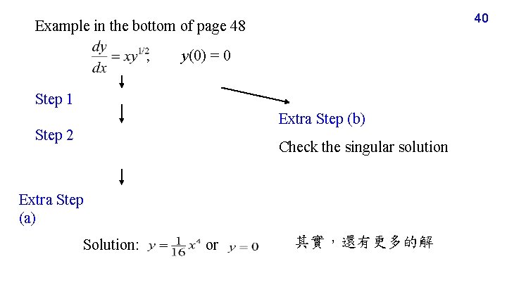 40 Example in the bottom of page 48 , y(0) = 0 Step 1