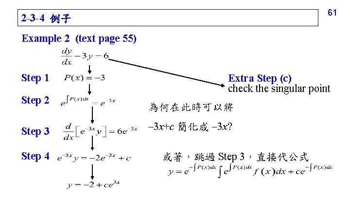 61 2 -3 -4 例子 Example 2 (text page 55) Step 1 Step 2