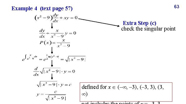 63 Example 4 (text page 57) Extra Step (c) check the singular point defined