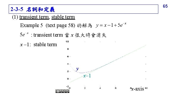 65 2 -3 -5 名詞和定義 (1) transient term, stable term Example 5 (text page