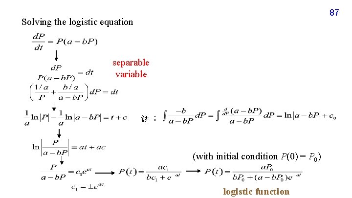 87 Solving the logistic equation separable variable 註： (with initial condition P(0) = P