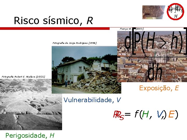 Risco sísmico, R França et al. [2003] Fotografia de Jorge Rodrigues [1998] Fotografia Robert