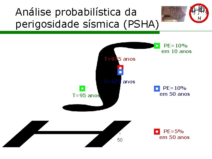 Análise probabilística da perigosidade sísmica (PSHA) PE=10% em 10 anos T=975 anos T=475 anos