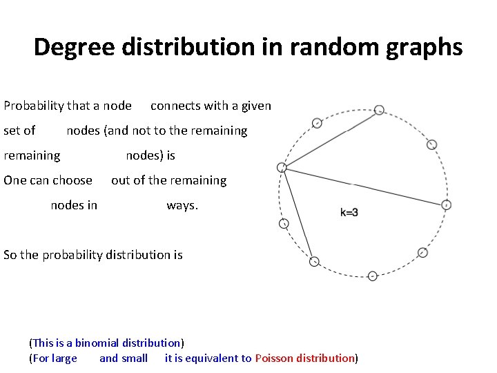 Degree distribution in random graphs Probability that a node set of connects with a
