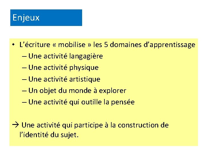 Enjeux • L’écriture « mobilise » les 5 domaines d’apprentissage – Une activité langagière