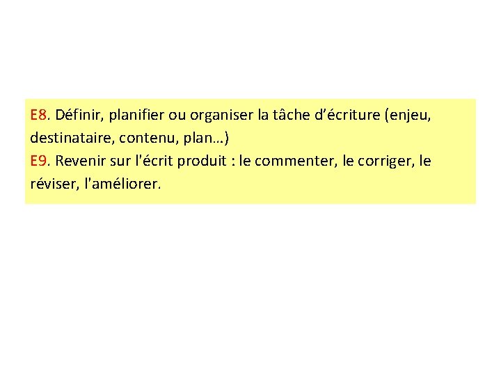 E 8. Définir, planifier ou organiser la tâche d’écriture (enjeu, destinataire, contenu, plan…) E