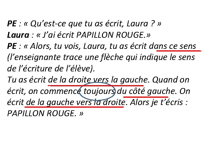 PE : « Qu’est-ce que tu as écrit, Laura ? » Laura : «