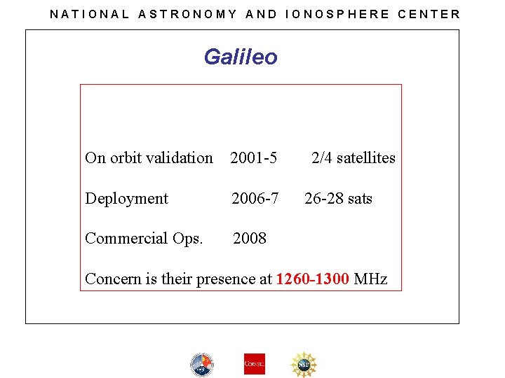 NATIONAL ASTRONOMY AND IONOSPHERE CENTER Galileo On orbit validation 2001 -5 Deployment 2006 -7