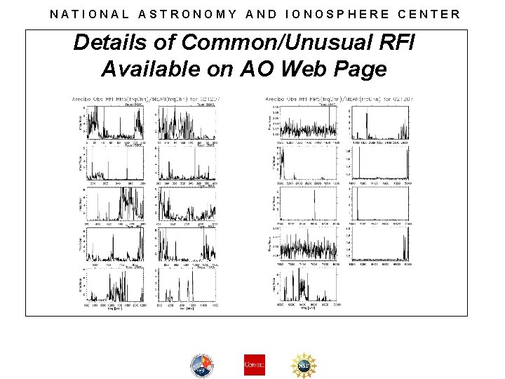 NATIONAL ASTRONOMY AND IONOSPHERE CENTER Details of Common/Unusual RFI Available on AO Web Page