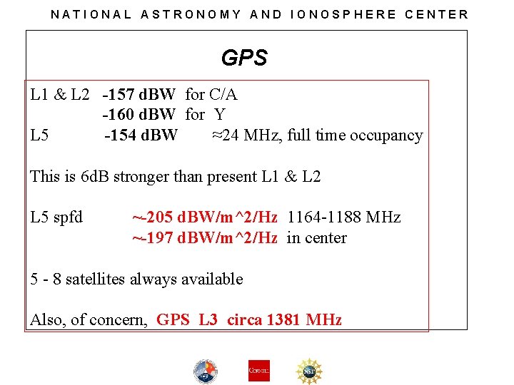 NATIONAL ASTRONOMY AND IONOSPHERE CENTER GPS L 1 & L 2 -157 d. BW