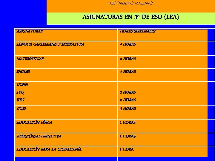 IES “NUEVO MILENIO ASIGNATURAS EN 3º DE ESO (LEA) ASIGNATURAS HORAS SEMANALES LENGUA CASTELLANA