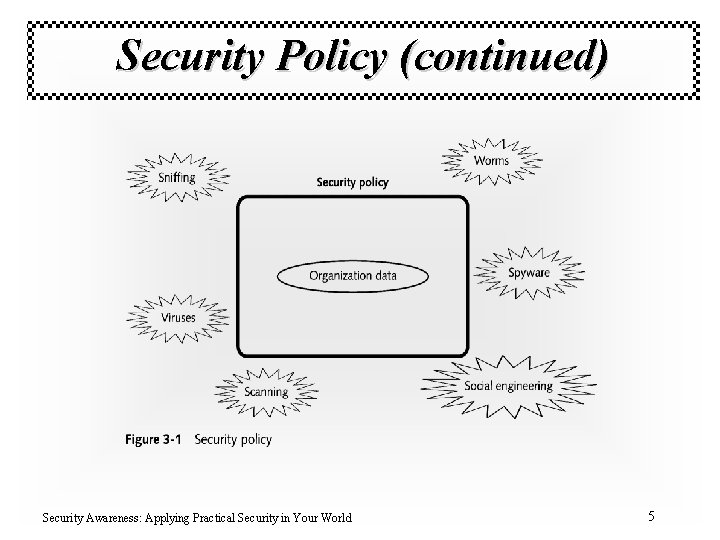 Security Policy (continued) Security Awareness: Applying Practical Security in Your World 5 