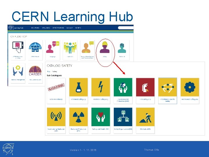 CERN Learning Hub Version 1 - 1. 11. 2018 Thomas Otto 