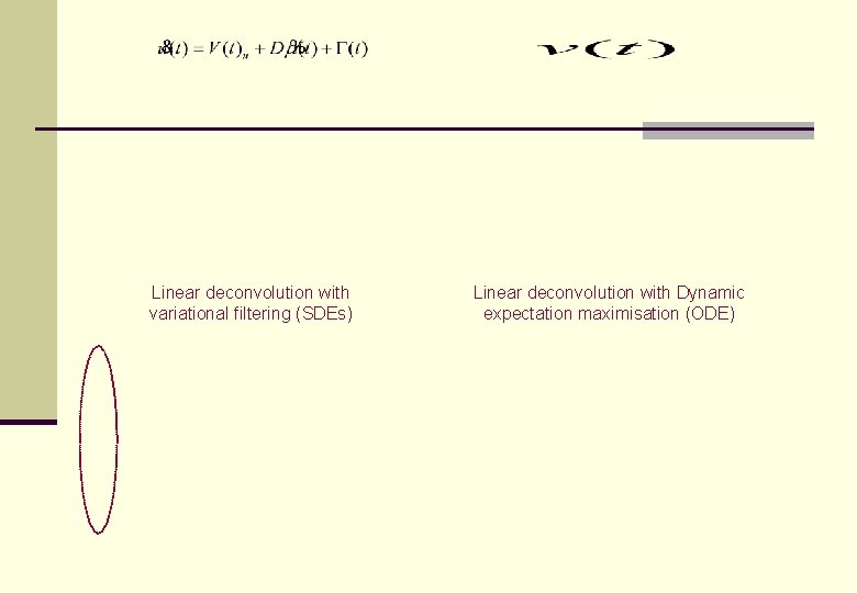 Linear deconvolution with variational filtering (SDEs) Linear deconvolution with Dynamic expectation maximisation (ODE) Linear deconvolution with variational filtering (SDEs) Linear deconvolution with Dynamic expectation maximisation (ODE)