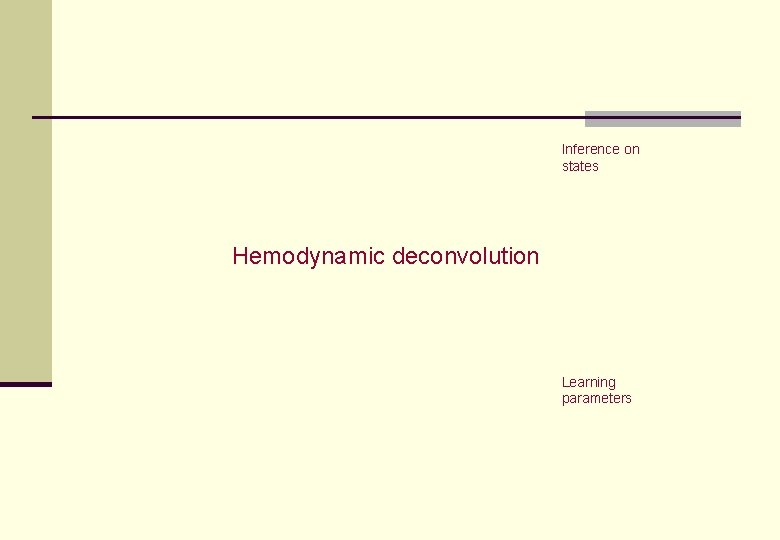 Inference on states Hemodynamic deconvolution Learning parameters Inference on states Hemodynamic deconvolution Learning parameters