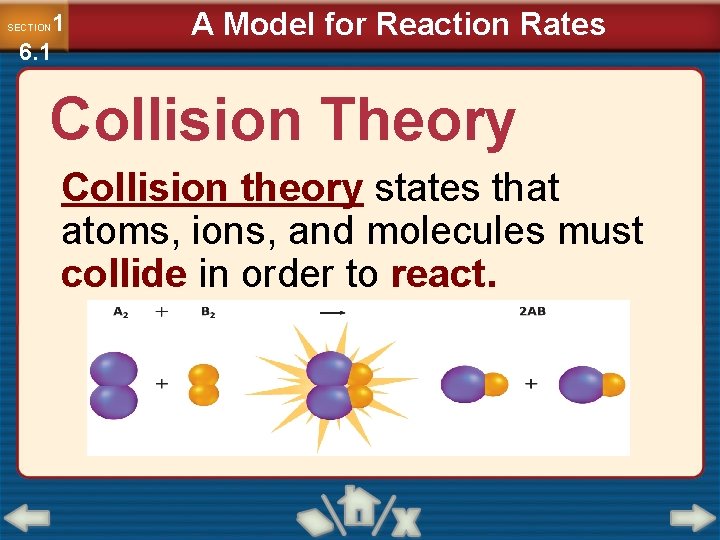 1 6. 1 SECTION A Model for Reaction Rates Collision Theory Collision theory states