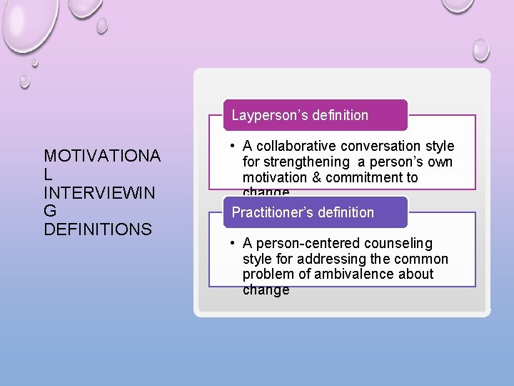 Layperson’s definition MOTIVATIONA L INTERVIEWIN G DEFINITIONS • A collaborative conversation style for strengthening