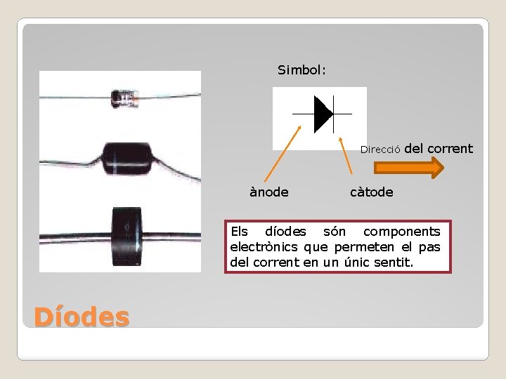 Simbol: Direcció ànode del corrent càtode Els díodes són components electrònics que permeten el