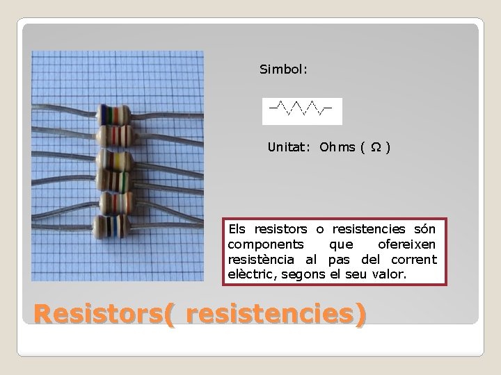 Simbol: Unitat: Ohms ( Ω ) Els resistors o resistencies són components que ofereixen