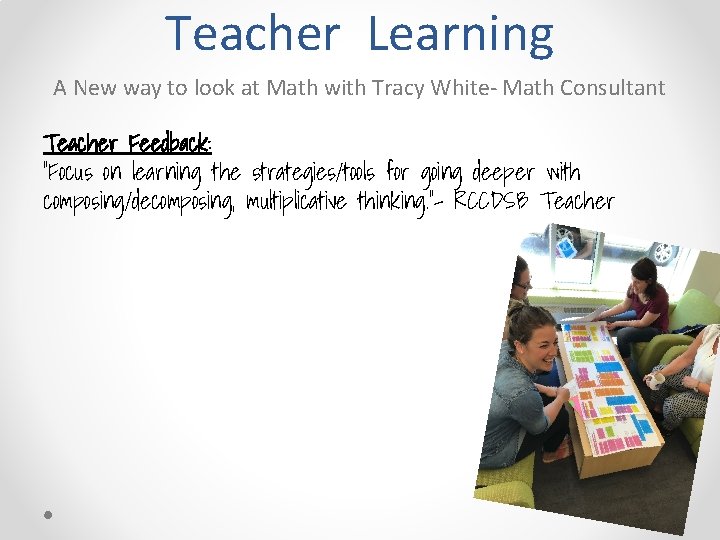 Teacher Learning A New way to look at Math with Tracy White- Math Consultant