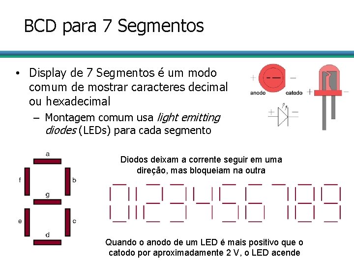 BCD para 7 Segmentos • Display de 7 Segmentos é um modo comum de