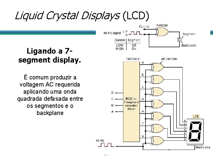 Liquid Crystal Displays (LCD) Ligando a 7 segment display. É comum produzir a voltagem