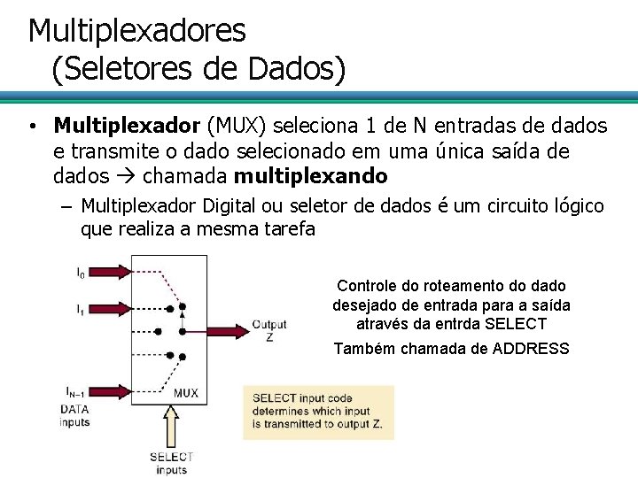 Multiplexadores (Seletores de Dados) • Multiplexador (MUX) seleciona 1 de N entradas de dados