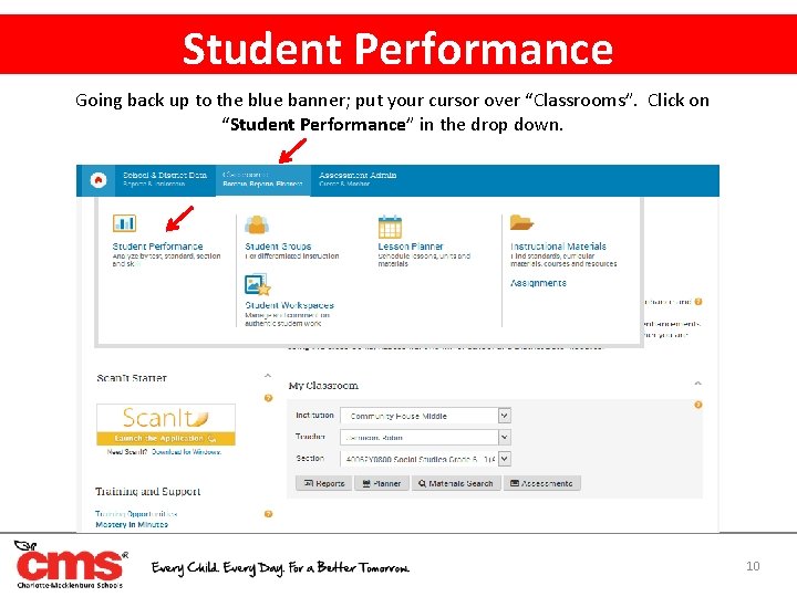 Student Performance Going back up to the blue banner; put your cursor over “Classrooms”.