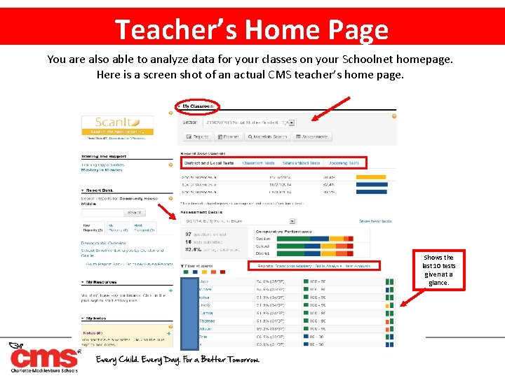 Teacher’s Home Page You are also able to analyze data for your classes on
