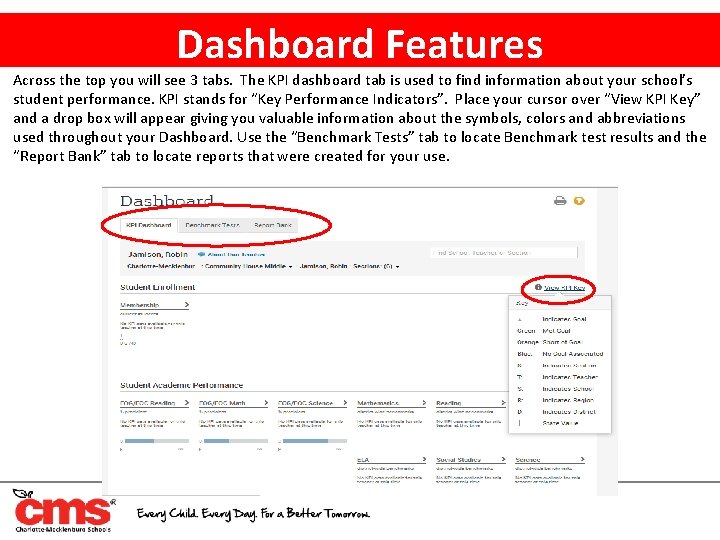 Dashboard Features Across the top you will see 3 tabs. The KPI dashboard tab