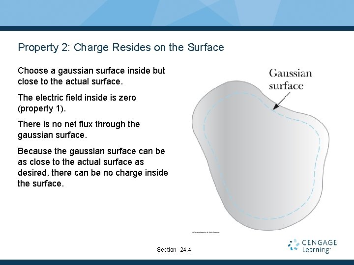 Property 2: Charge Resides on the Surface Choose a gaussian surface inside but close