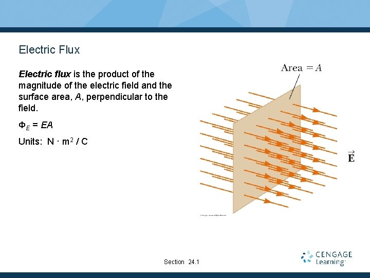 Electric Flux Electric flux is the product of the magnitude of the electric field