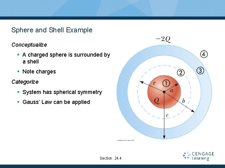 Sphere and Shell Example Conceptualize § A charged sphere is surrounded by a shell