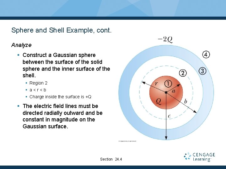 Sphere and Shell Example, cont. Analyze § Construct a Gaussian sphere between the surface