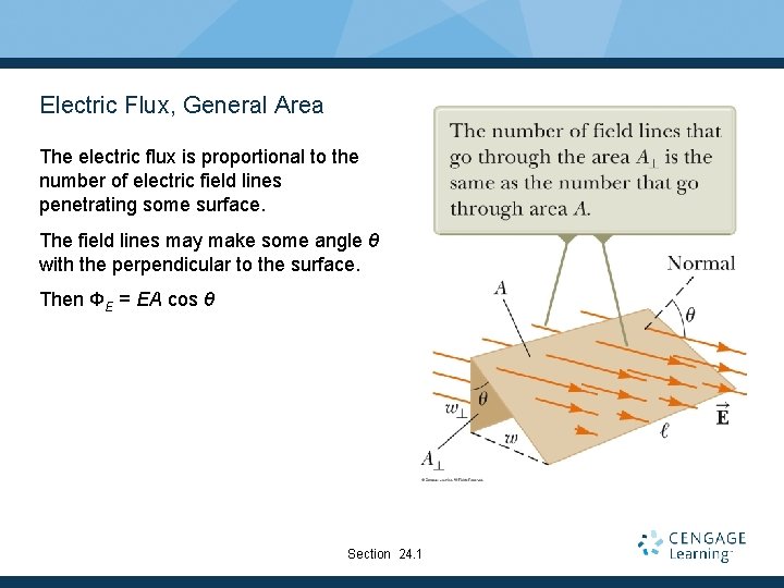 Electric Flux, General Area The electric flux is proportional to the number of electric