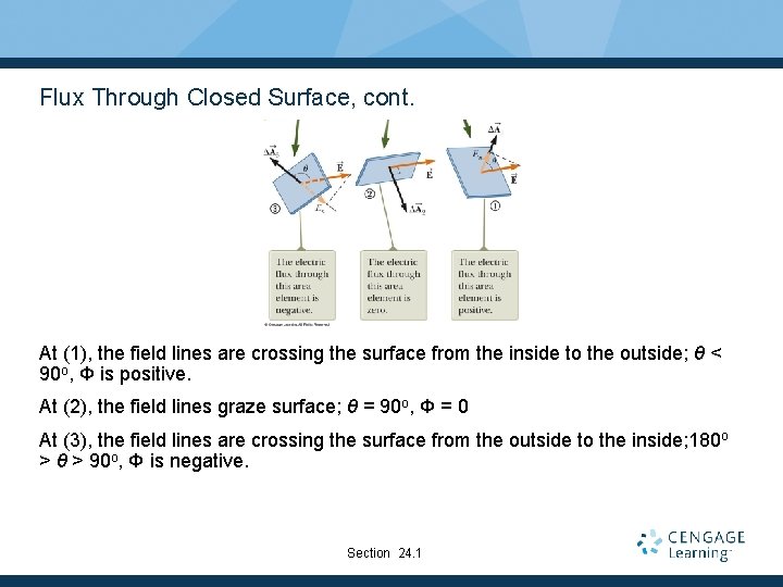 Flux Through Closed Surface, cont. At (1), the field lines are crossing the surface