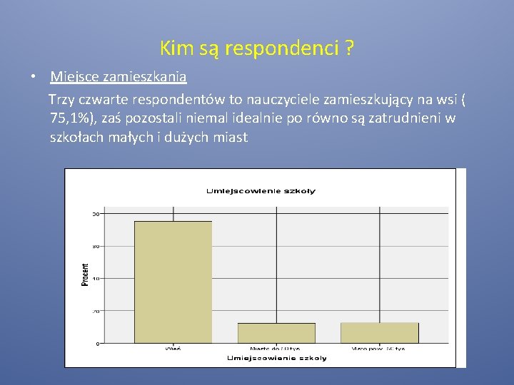 Kim są respondenci ? • Miejsce zamieszkania Trzy czwarte respondentów to nauczyciele zamieszkujący na