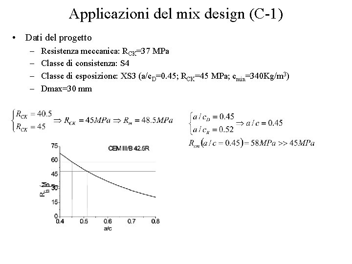 Applicazioni del mix design (C-1) • Dati del progetto – – Resistenza meccanica: RCK=37