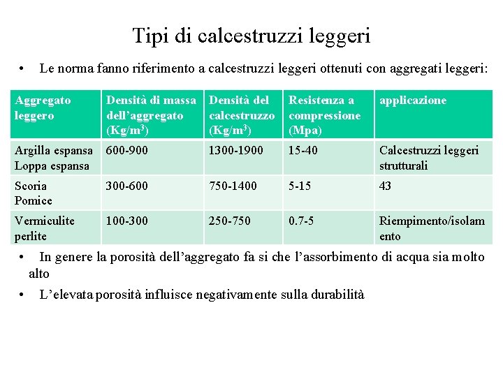 Tipi di calcestruzzi leggeri • Le norma fanno riferimento a calcestruzzi leggeri ottenuti con