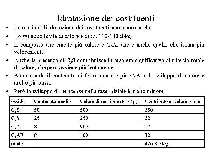 Idratazione dei costituenti • Le reazioni di idratazione dei costituenti sono esotermiche • Lo