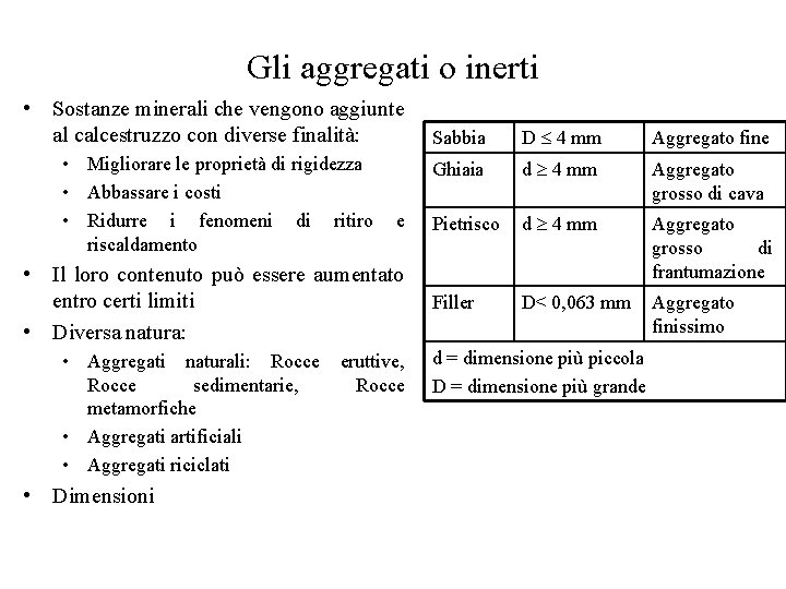 Gli aggregati o inerti • Sostanze minerali che vengono aggiunte al calcestruzzo con diverse