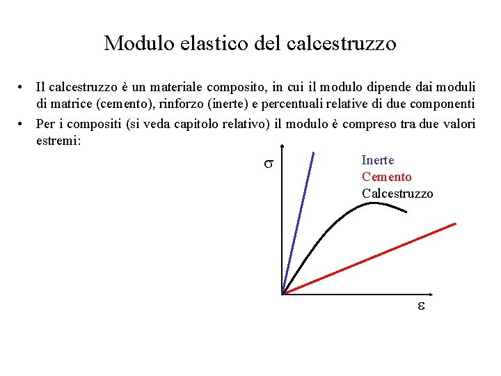 Modulo elastico del calcestruzzo • Il calcestruzzo è un materiale composito, in cui il