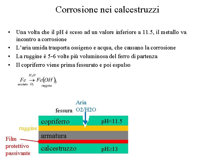 Corrosione nei calcestruzzi • Una volta che il p. H è sceso ad un